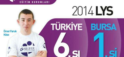 Nilüfer Eğitim Kurumları LYS’de Bursa’nın gururu oldu