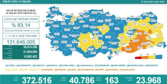 İşte FETÖ'ye ait kapatılan özel kurumlar