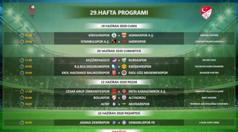 TFF 1. Lig’de 29, 30, 31 ve 32. hafta programları belli oldu