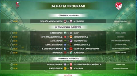 TFF 1.Lig’de son hafta programı açıklandı