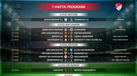 Süper Lig’de ilk 4 haftanın programı açıklandı