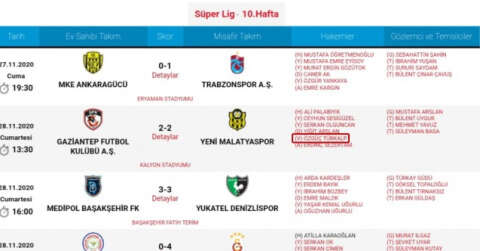 Antalyaspor’dan hakem hatalarına sert tepki