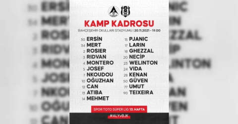 Beşiktaş’ta Alanyaspor maçı kamp kadrosu açıklandı