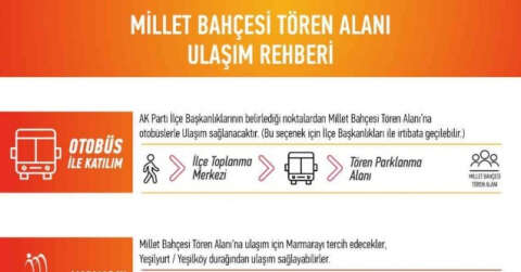 İstanbul’da bugün toplu ulaşım ücretsiz