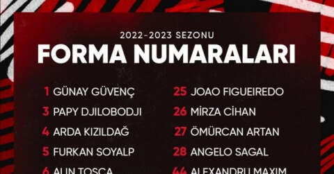 Gaziantep FK’da forma numaraları belli oldu