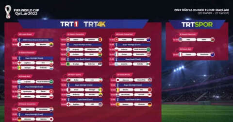 2022 FIFA Dünya Kupası TRT’den canlı yayınlanacak