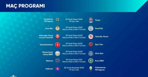 Efeler Ligi’nde 17. hafta heyecanı