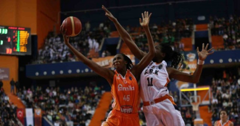 Çukurova Basketbol, zorlu Avrupa maçını kazandı