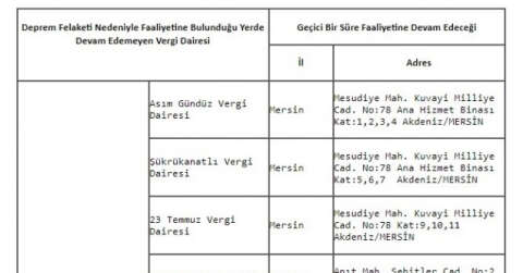 Depremde zarar gören vergi dairelerinin geçici hizmet yerleri