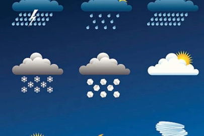 Bursa'da bugün hava nasıl olacak ?