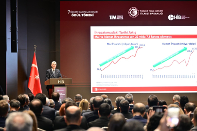 ‘‘Bu yıl hizmet İhracatı 121 milyar doları aşacak’’