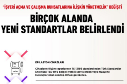 ‘İşyeri Açma ve Çalışma Ruhsatlarına İlişkin Yönetmelik’ değişti
