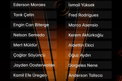 Fenerbahçe'nin FCSB maçı kamp kadrosu belli oldu