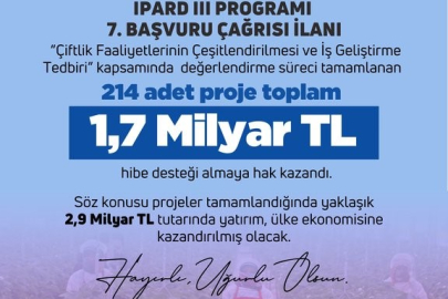 "214 proje, toplam 1,7 milyar lira hibe desteği almaya hak kazandı"