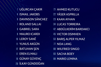 Galatasaray, Şampiyonlar Ligi kadrosunu UEFA'ya teslim etti