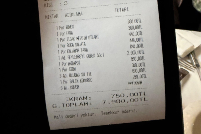 Bursa'da "3 suya 600 TL" iddiası sonrası bakanlık harekete geçti