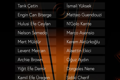 Fenerbahçe'nin, Nottingham Forest maçı kamp kadrosu belli oldu