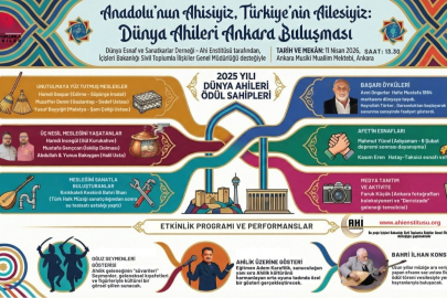 Dünya Ahileri Ankara'da buluşuyor