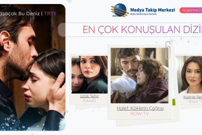TV dizileri dijitalde rekor etkileşim üretiyor