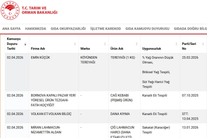 Taklit ve tağşiş listesi güncellendi