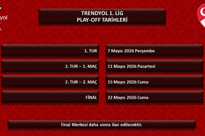 1., 2. ve 3. Lig'de play-off tarihleri belli oldu