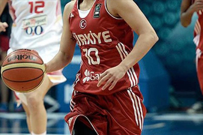 Ümit Milli Erkek Basketbol Takımı'nın kadrosu belli oldu