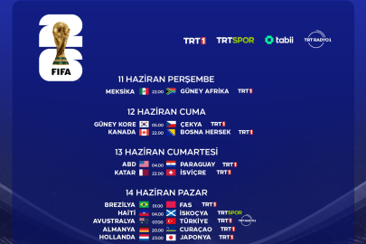 2026 FIFA Dünya Kupası TRT’de şifresiz başlıyor