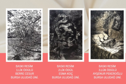BUÜ öğrencilerinden sanatta büyük başarı