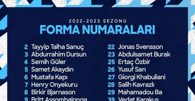 Adana Demirspor’da futbolcuların yeni sezon forma numaraları belli oldu