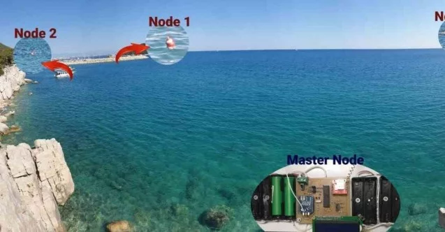 Akdeniz Üniversitesinden deniz kirliliğine karşı erken uyarı sistemi projesi