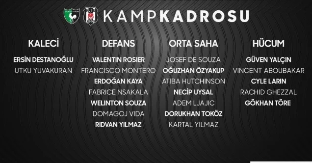 Beşiktaş’ın Denizlispor maçı kamp kadrosu belli oldu