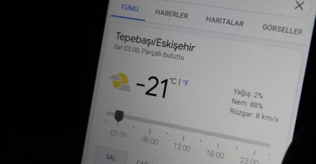 Eskişehir’de hava sıcaklığı bir haftada 41 derece değişti