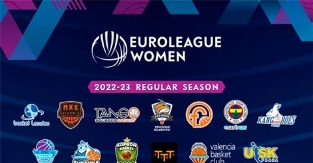 FIBA Kadınlar Euroleague’de 3 Türk takımı mücadele edecek