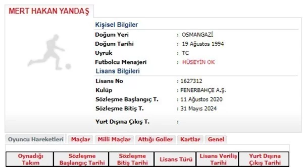 Fenerbahçe’de Mert Hakan Yandaş’ın lisansı çıktı