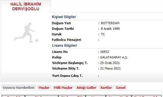 Galatasaray’ın yeni transferi Halil Dervişoğlu’nun lisansı çıkarıldı.