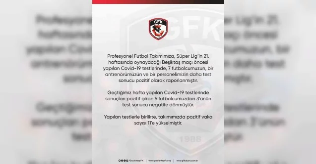 Gaziantep FK’da 7 futbolcunun test sonucu pozitif çıktı