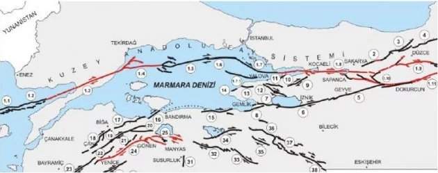 MHP Bursa: "Marmara depremi, İstanbul depremi değil"